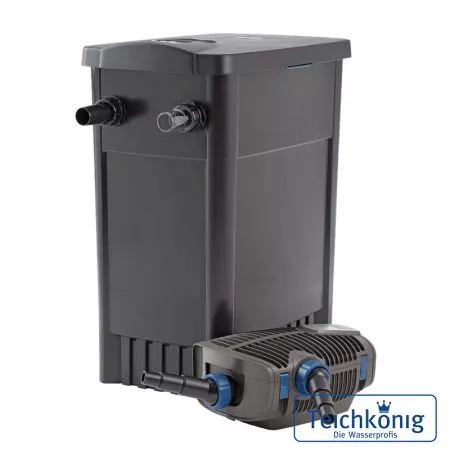 FiltoMatic CWS Set 25000 Durchlauffilter